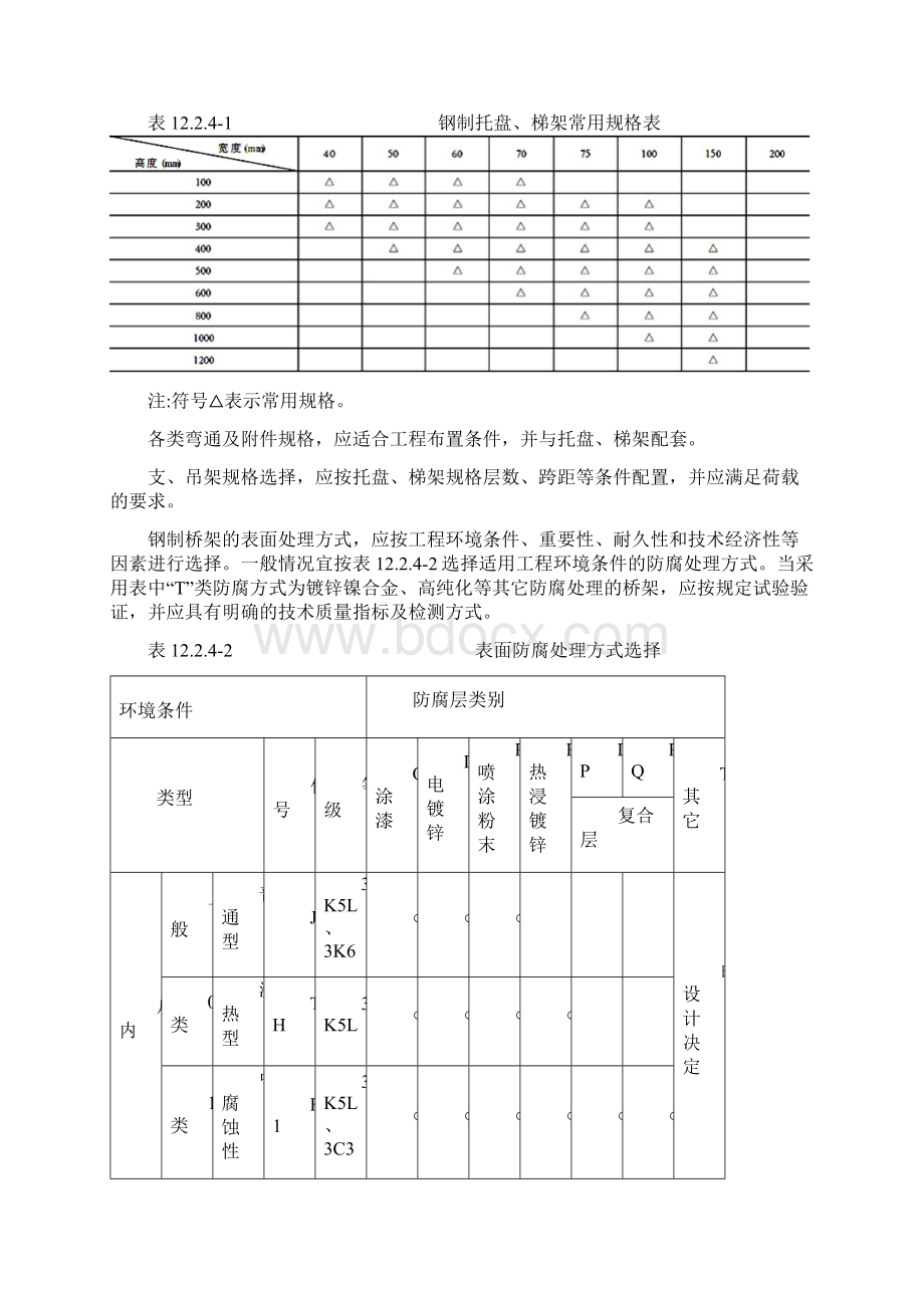 电缆桥架施工图集Word文档格式.docx_第3页