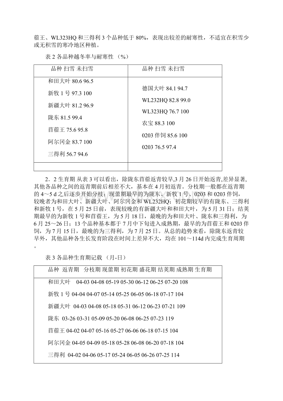 伊犁干旱荒漠区苜蓿品种比较试验初报Word文件下载.docx_第3页