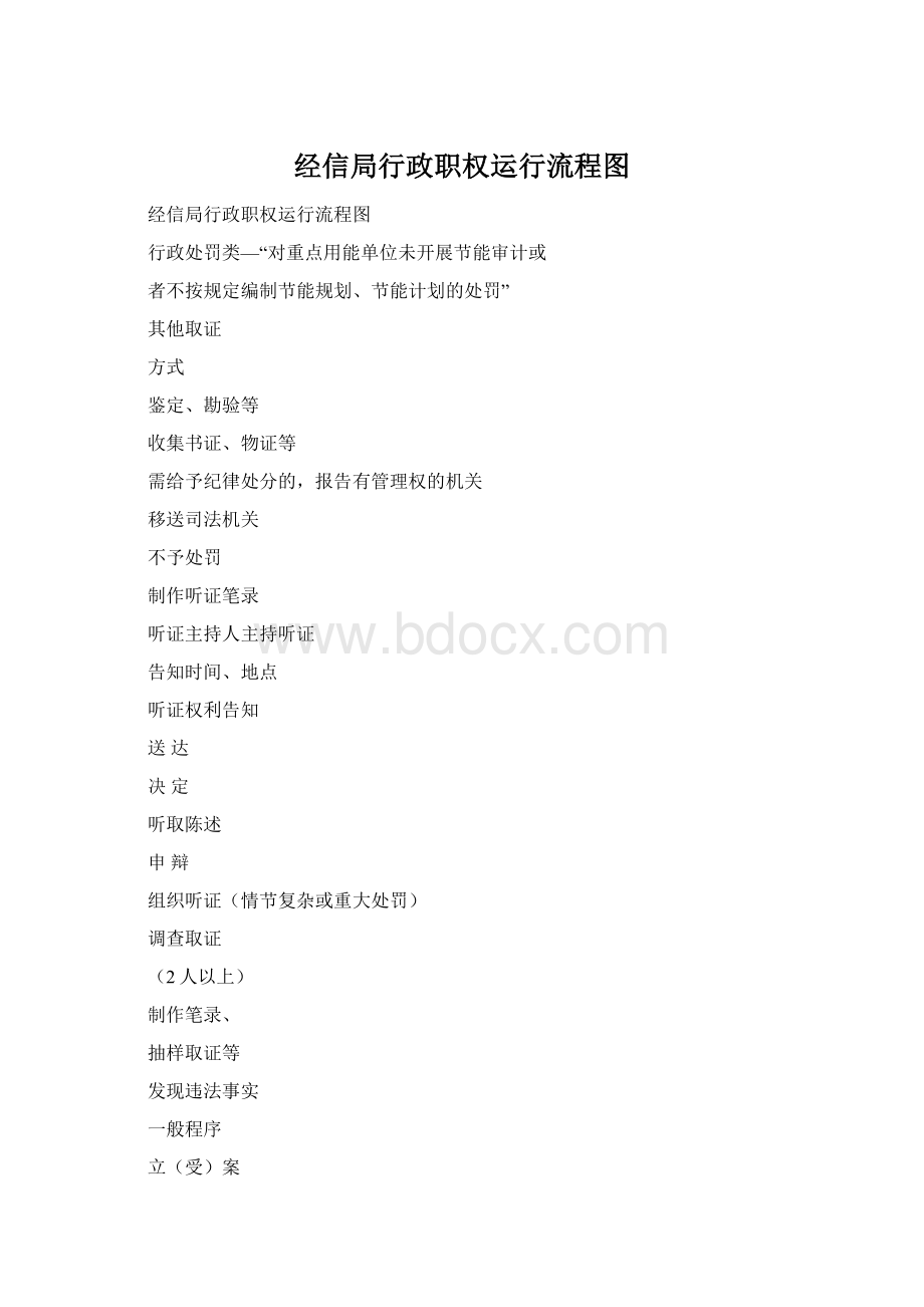 经信局行政职权运行流程图Word格式.docx