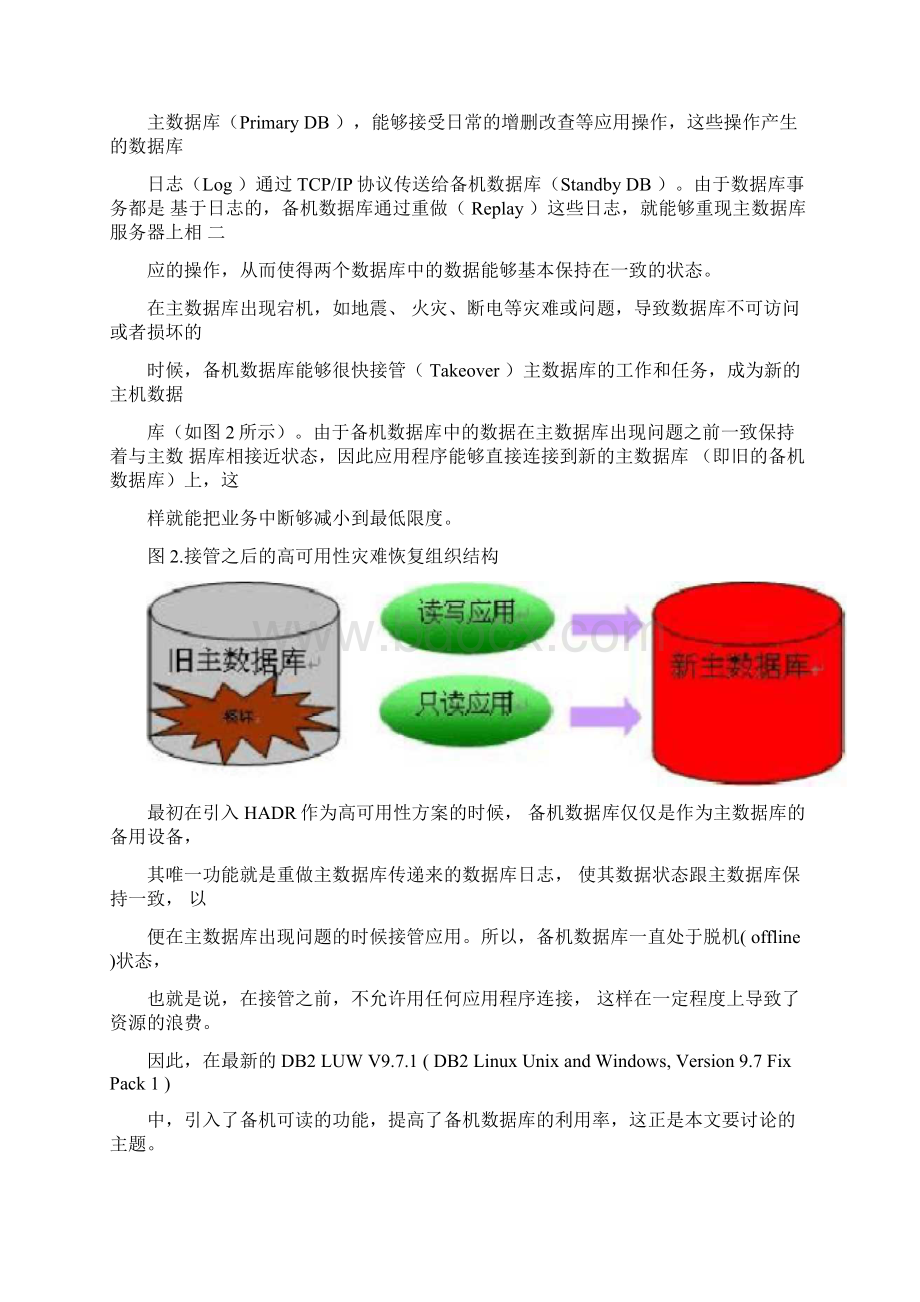 DB2V97高可用性灾难恢复中的备机可读Word文档下载推荐.docx_第2页