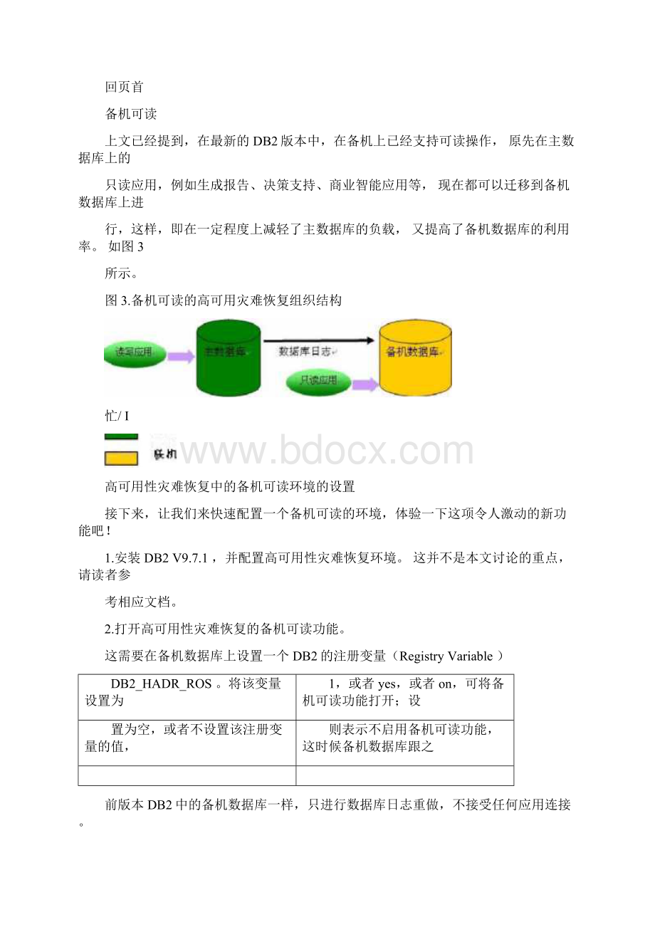 DB2V97高可用性灾难恢复中的备机可读.docx_第3页