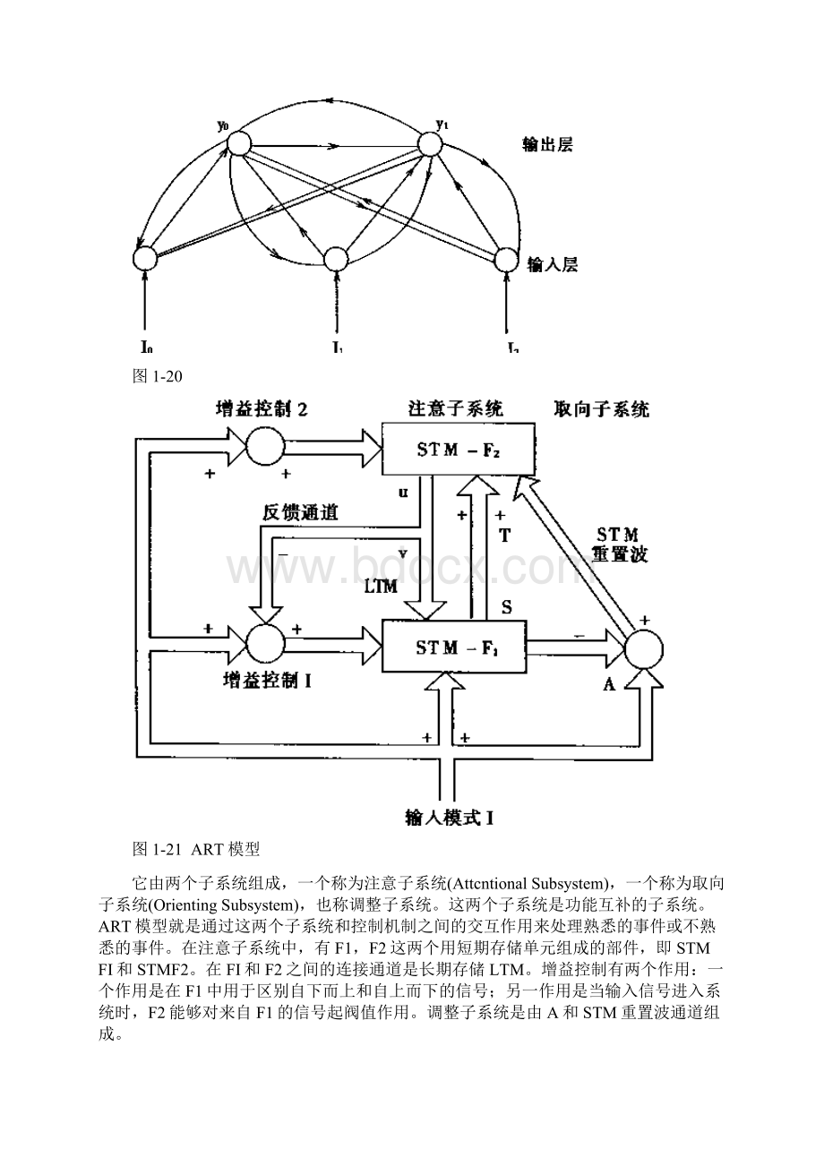 自适应共振理论ART模型.docx_第3页