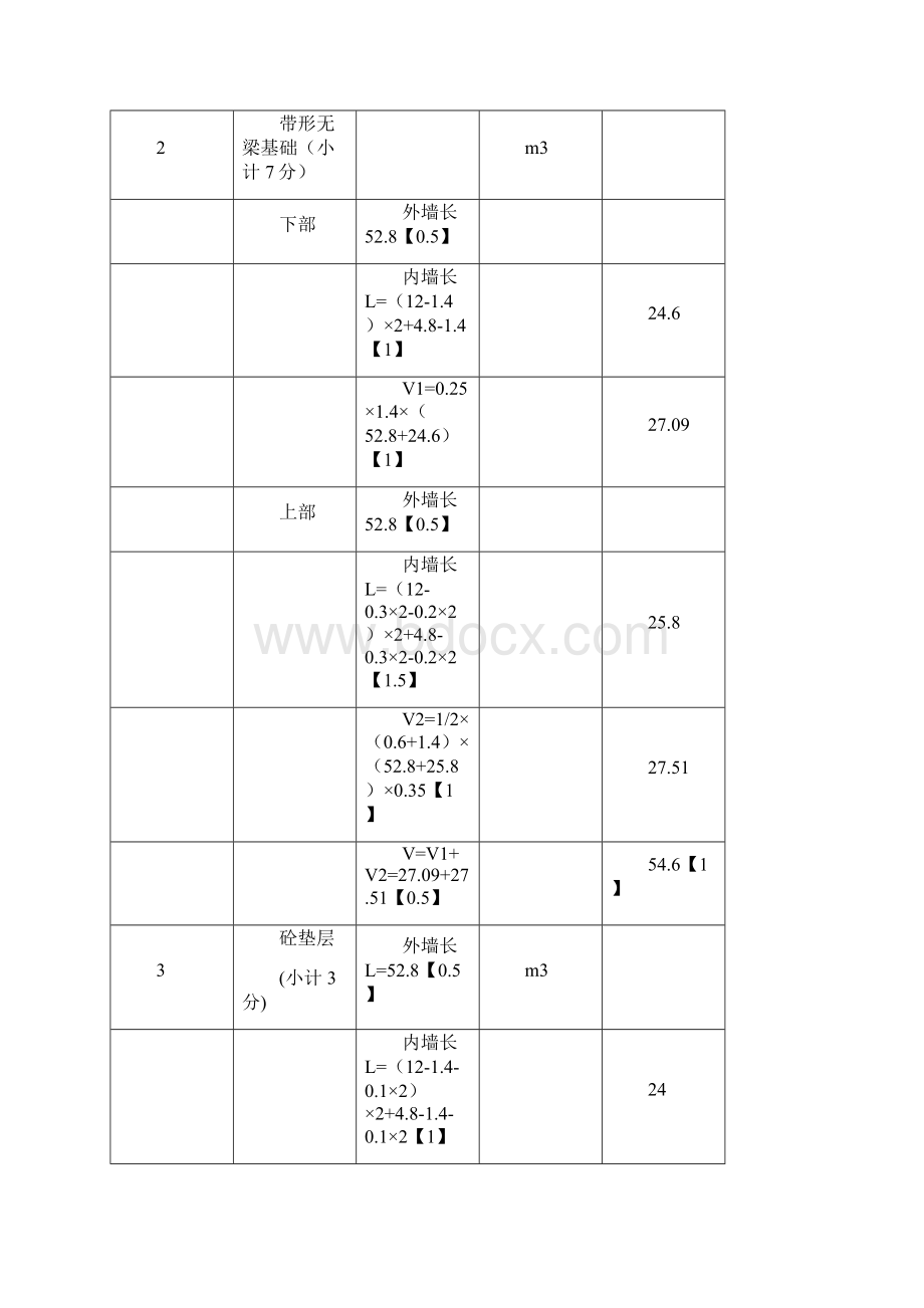 江苏造价员土建试题答案及评分标准.docx_第2页