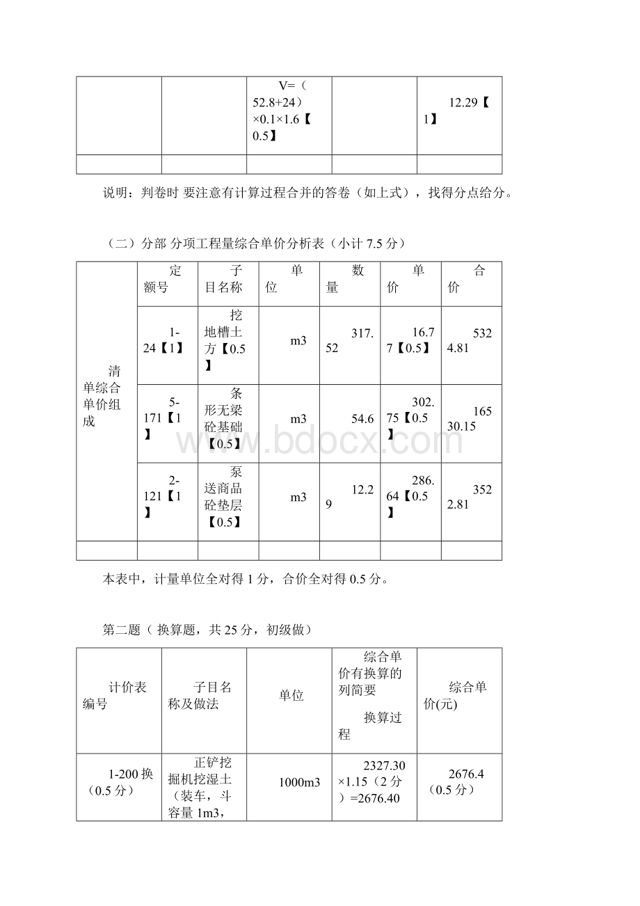 江苏造价员土建试题答案及评分标准.docx_第3页