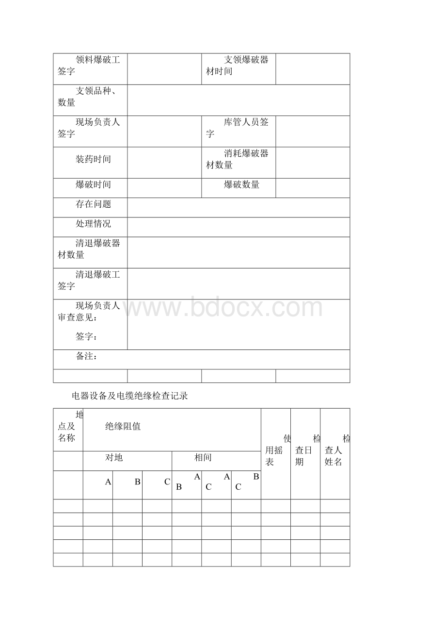 矿山安全生产办公会议记录Word下载.docx_第3页