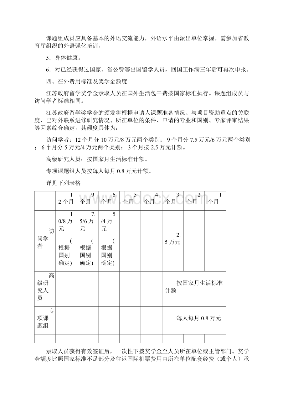 淮阴师范学院人事处Word文档下载推荐.docx_第3页