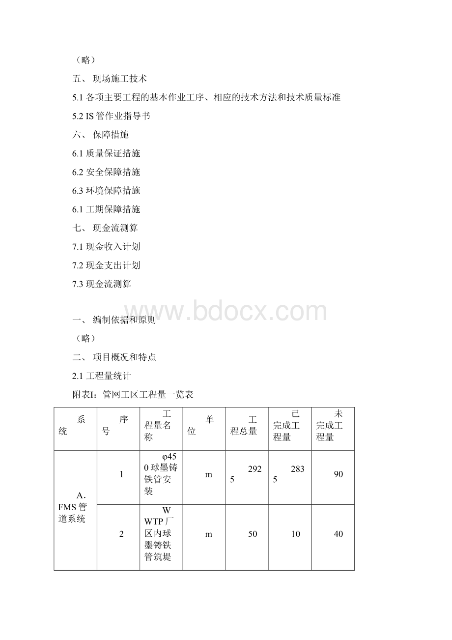 国外管网施工组织设计方案Word下载.docx_第2页