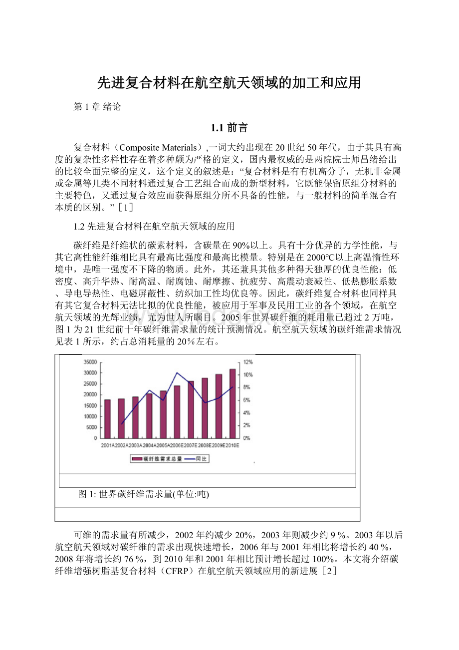 先进复合材料在航空航天领域的加工和应用Word下载.docx