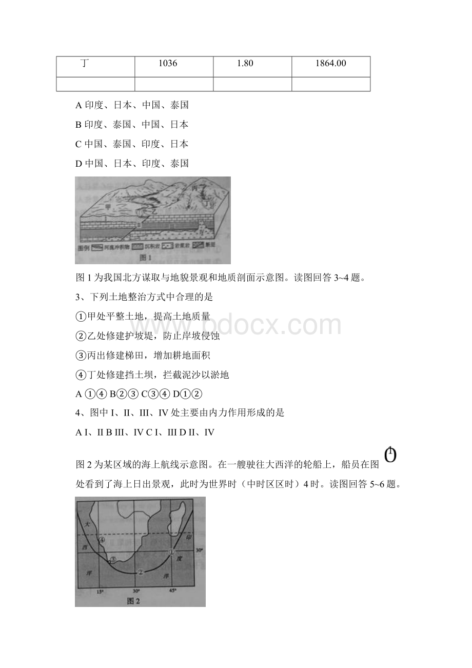 山东高考文综试题及答案教学提纲.docx_第2页