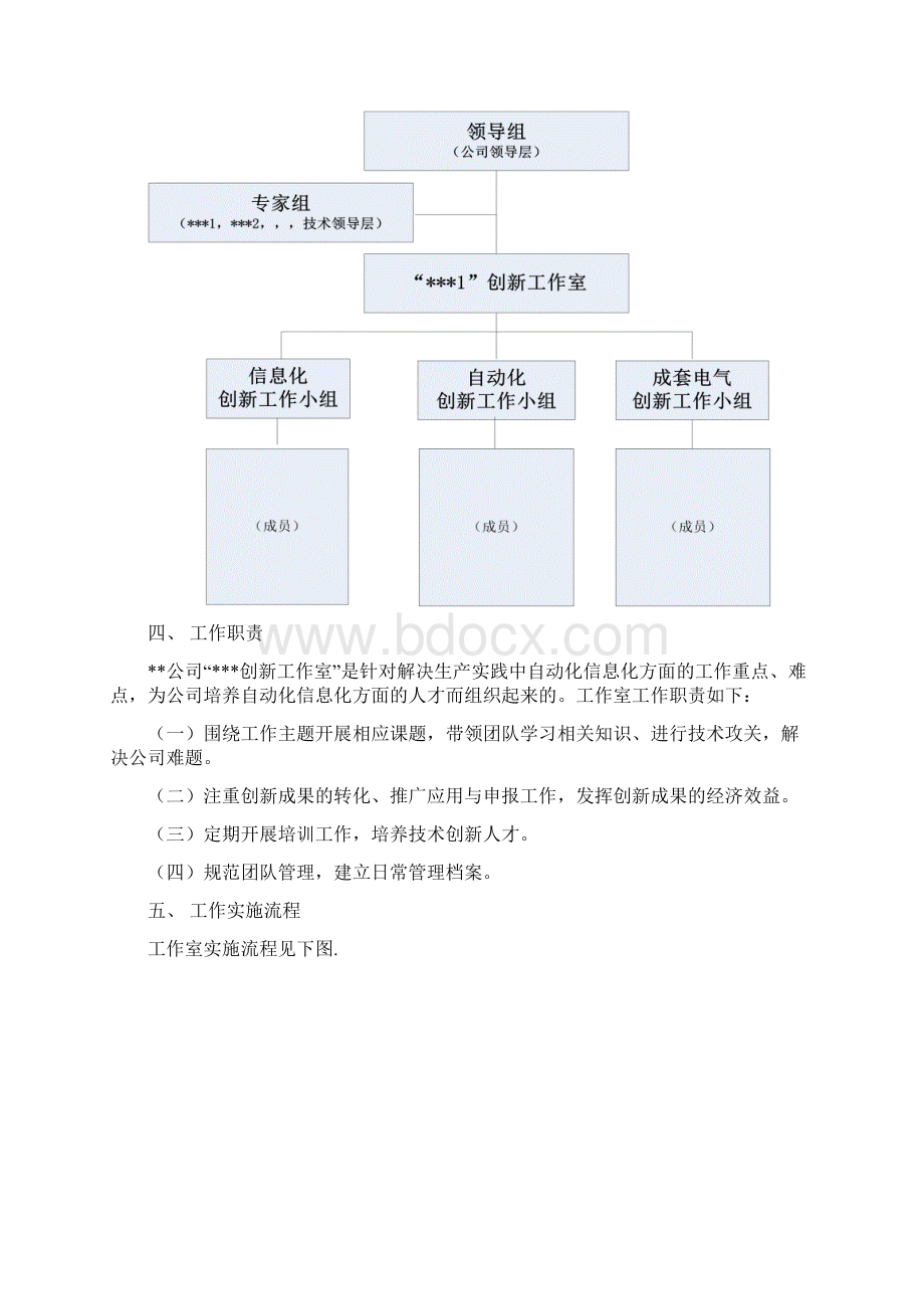 创新工作室工作方案.docx_第2页