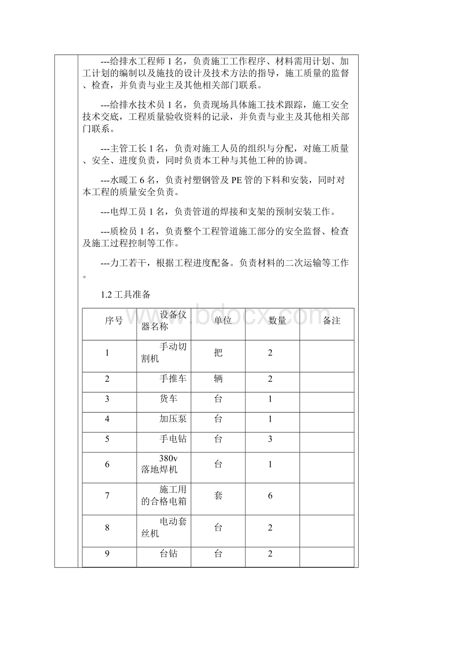 管道安装施工技术交底.docx_第2页