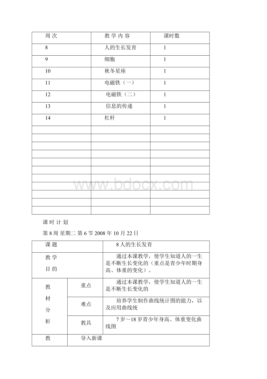 六年级科学.docx_第2页