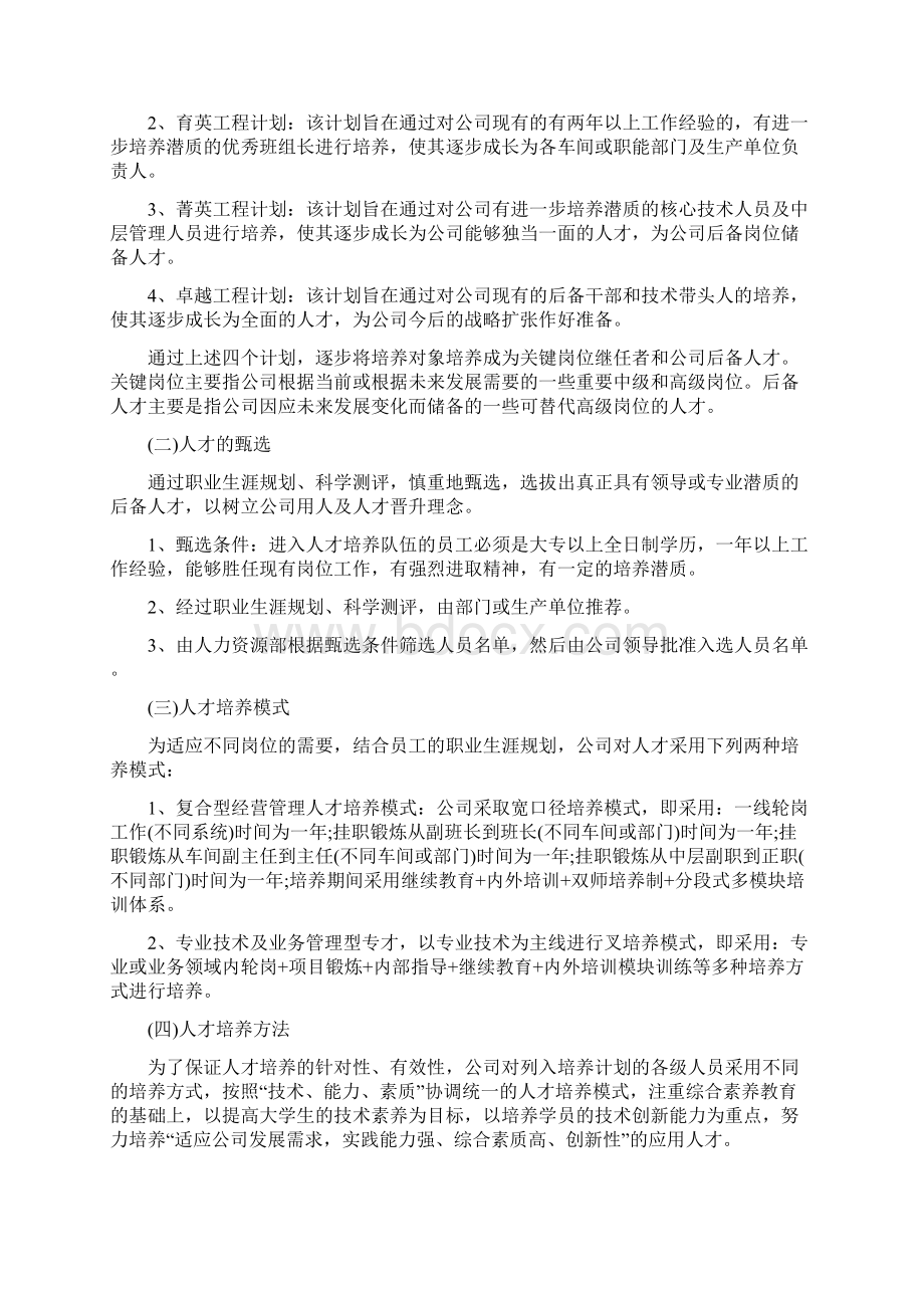 企业专业人才培养方案Word格式.docx_第2页