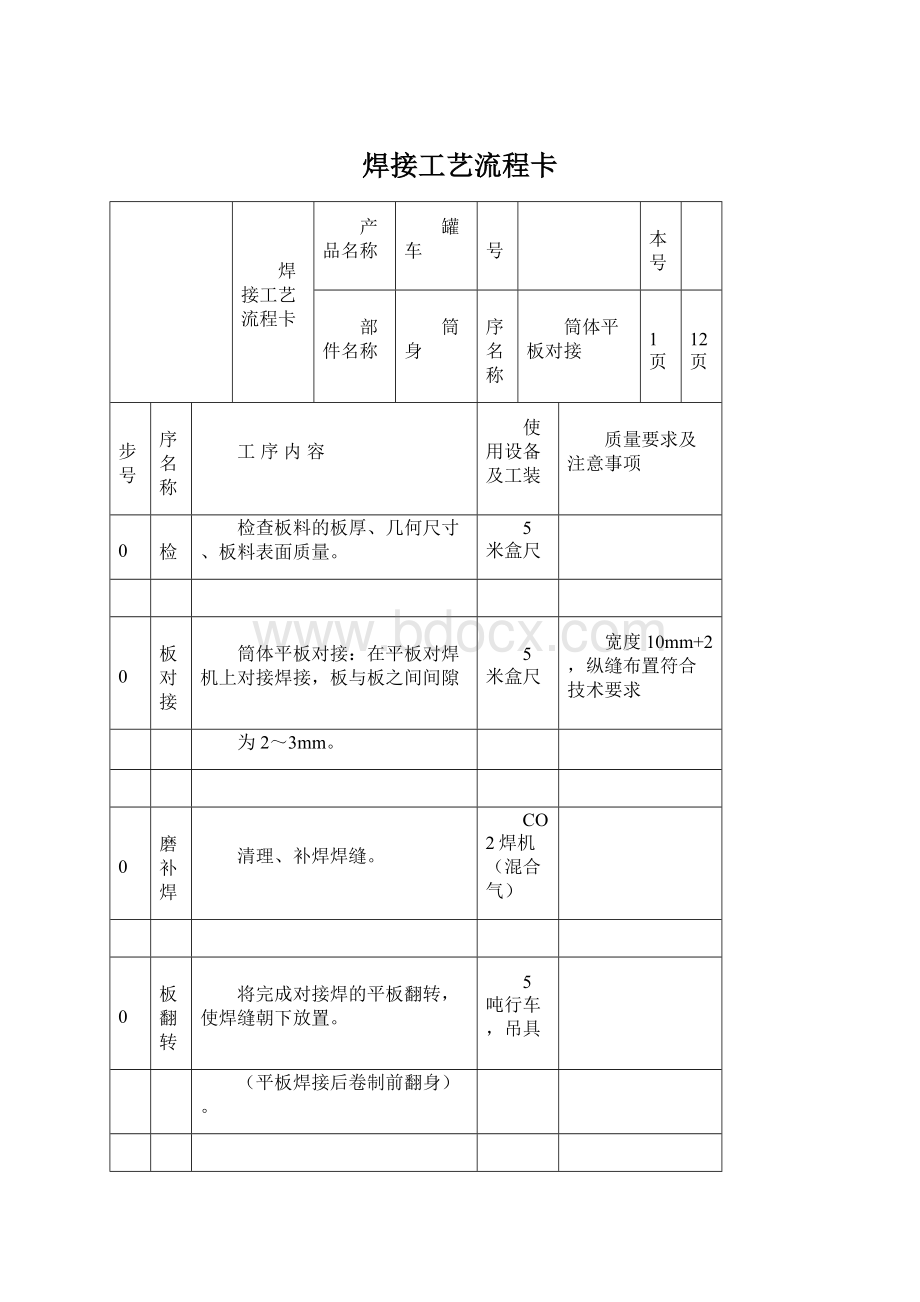 焊接工艺流程卡Word格式文档下载.docx