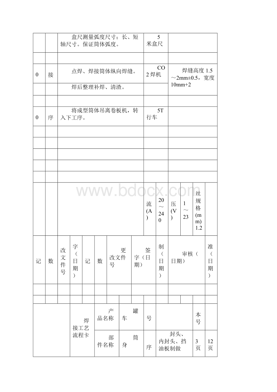 焊接工艺流程卡Word格式文档下载.docx_第3页