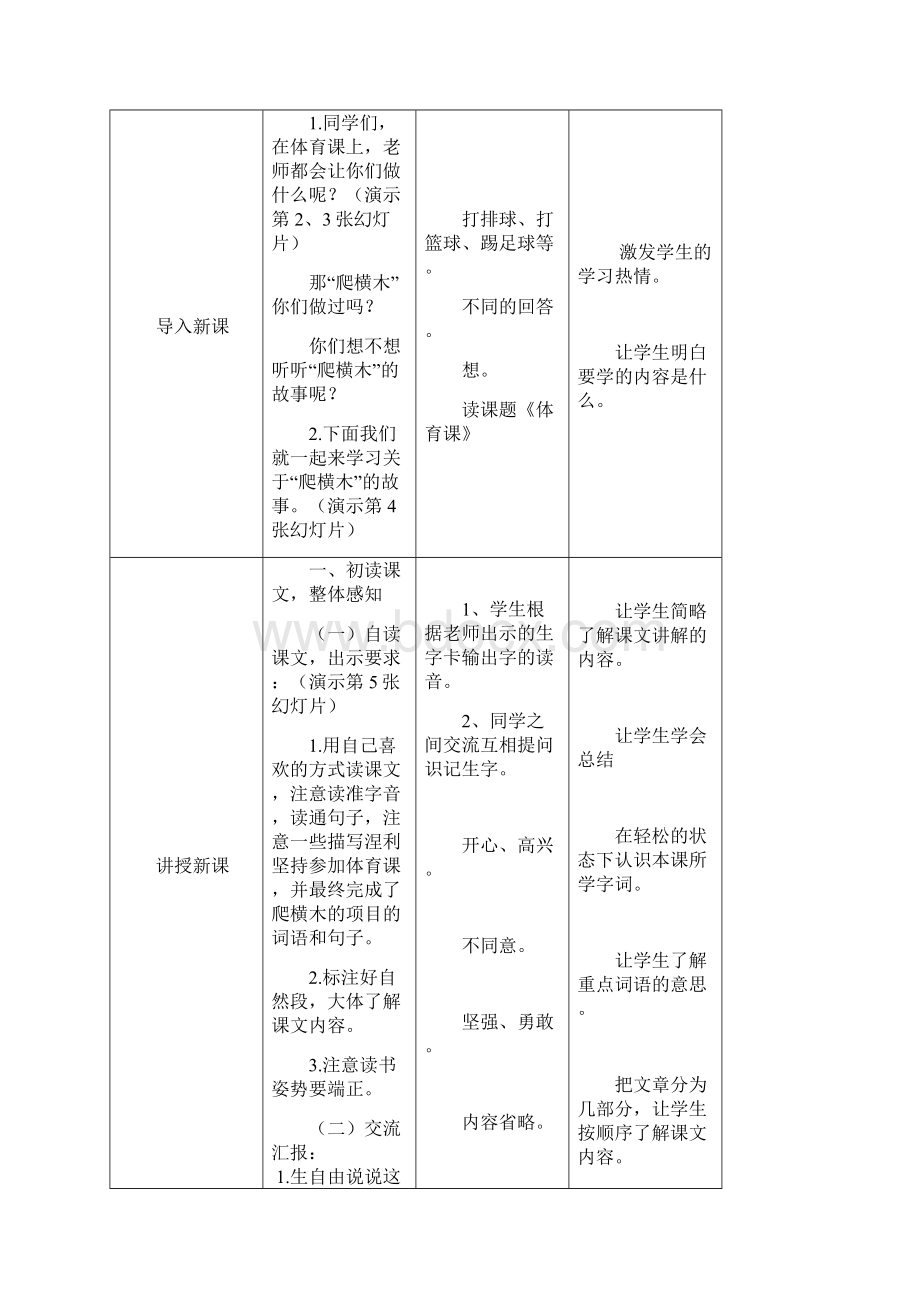 第十七课 体育课教案.docx_第2页