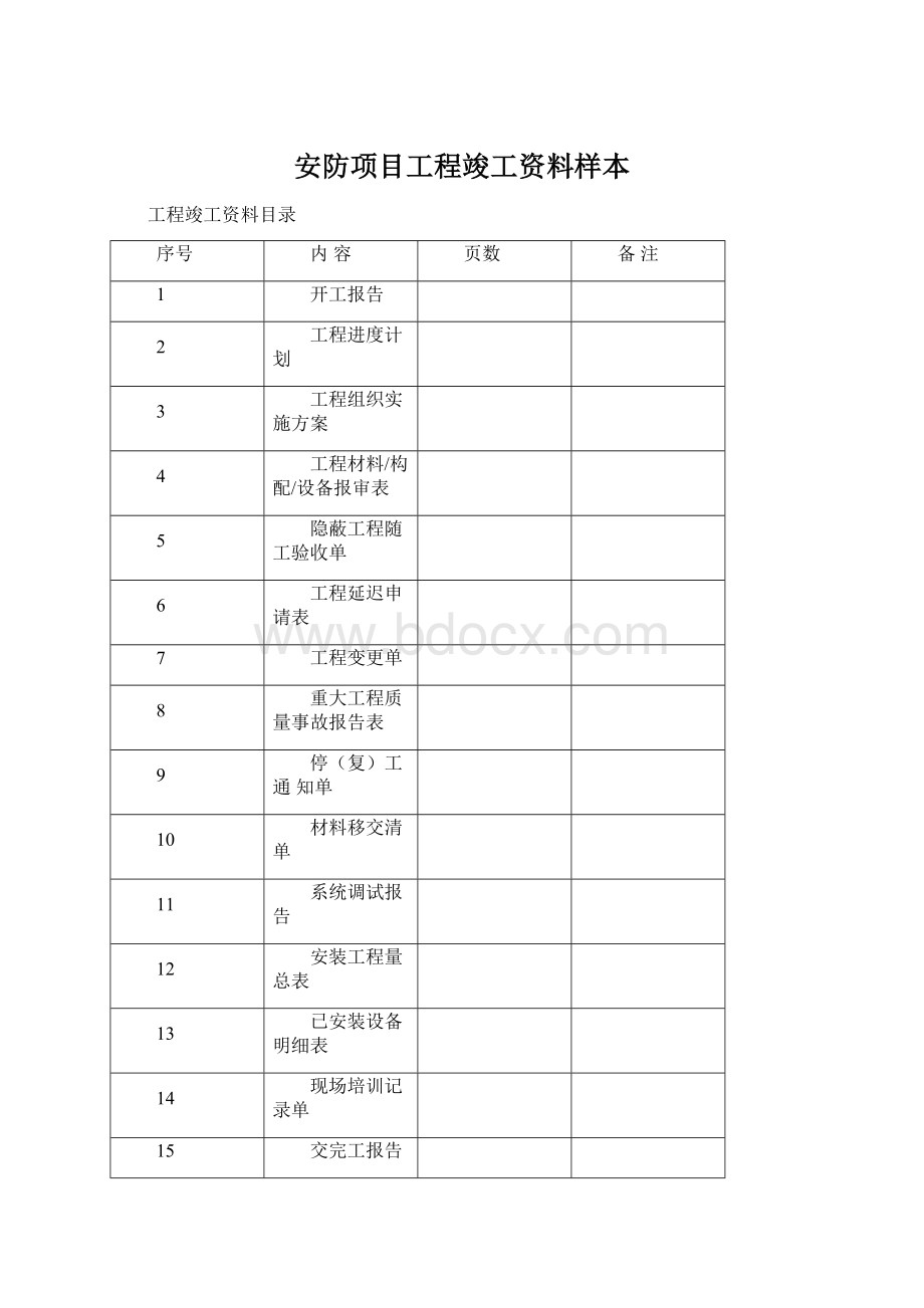 安防项目工程竣工资料样本Word文件下载.docx_第1页