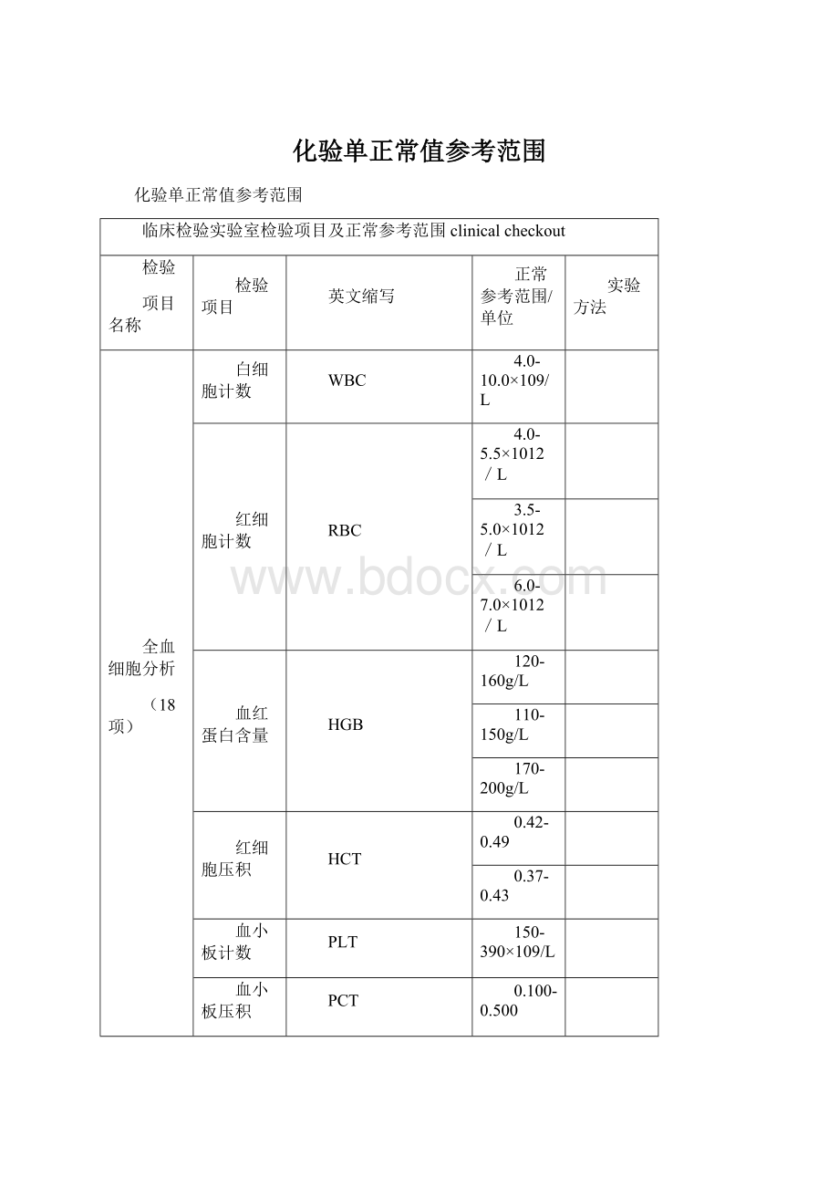 化验单正常值参考范围.docx_第1页