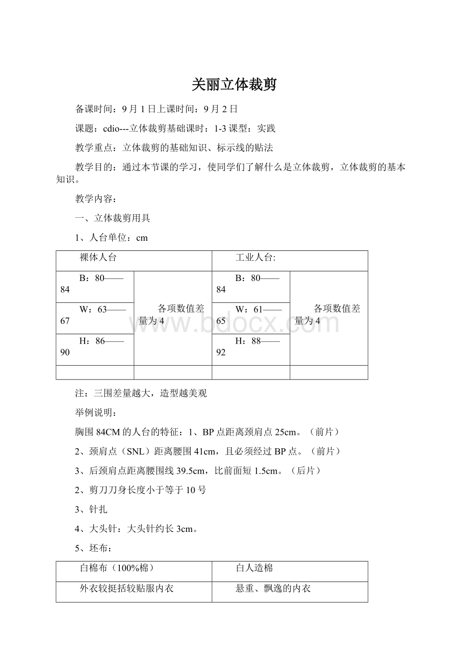 关丽立体裁剪Word下载.docx