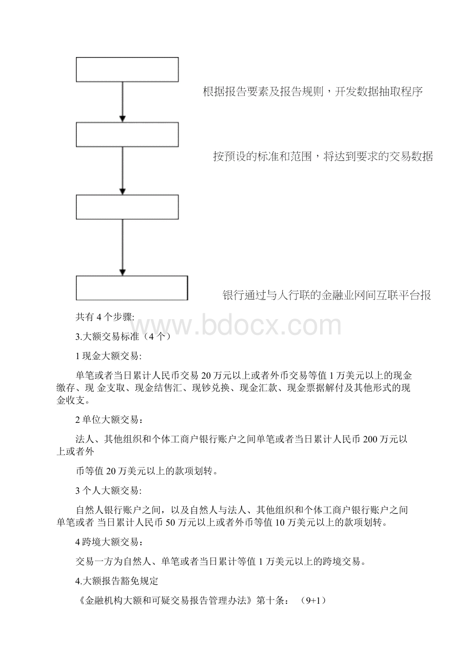 反洗钱培训之三大额和可疑交易报告.docx_第3页