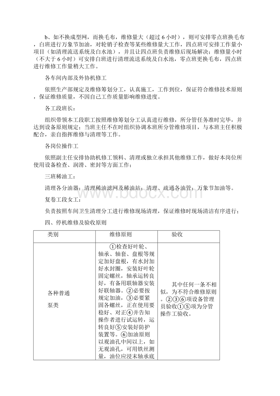 造纸厂生产车间停机维修及清理标准样本.docx_第3页