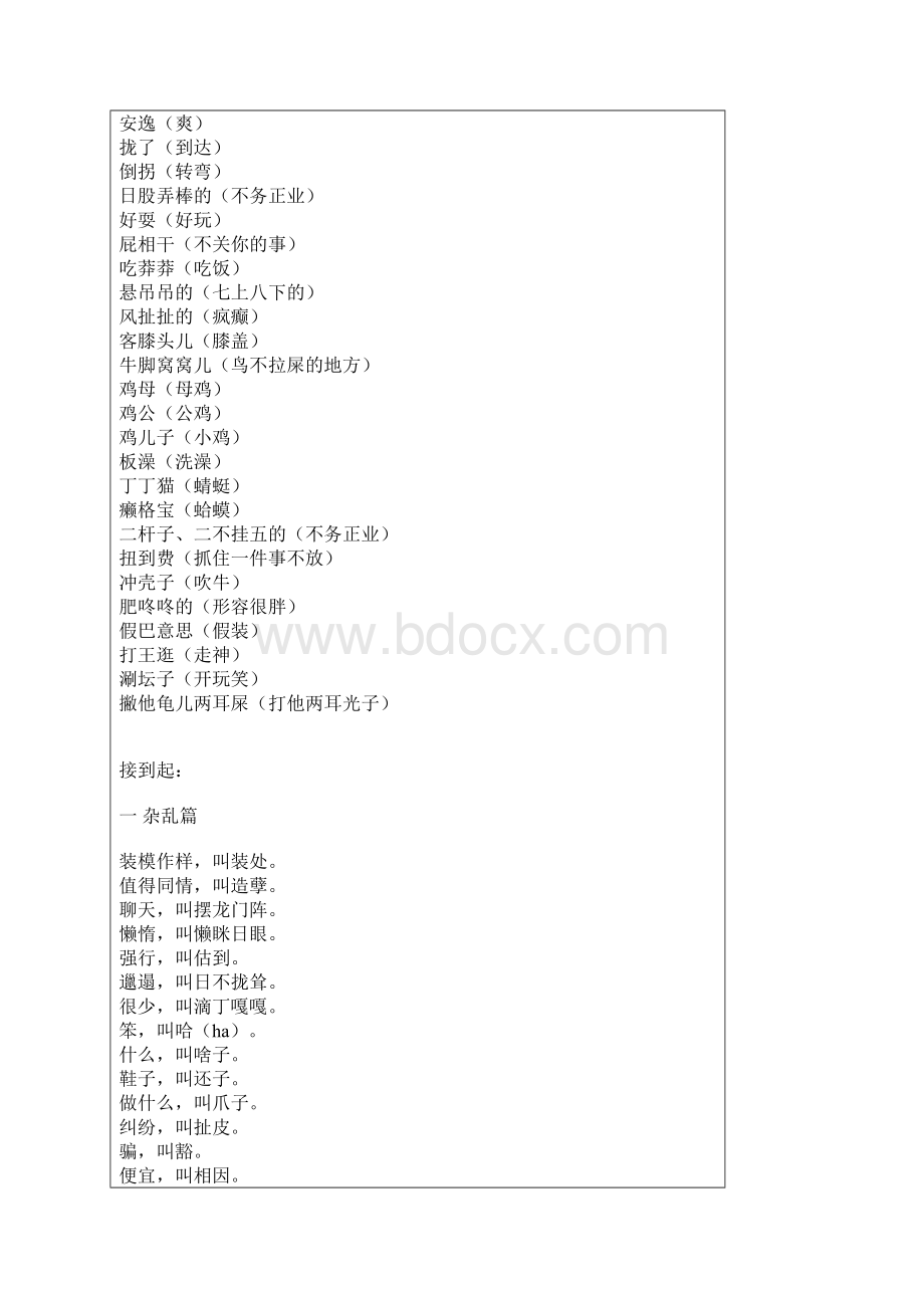 四川方言对照.docx_第2页