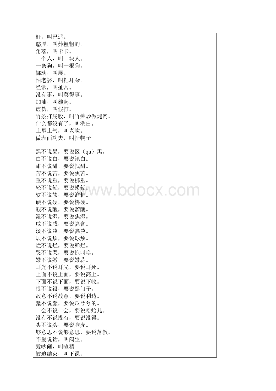 四川方言对照.docx_第3页