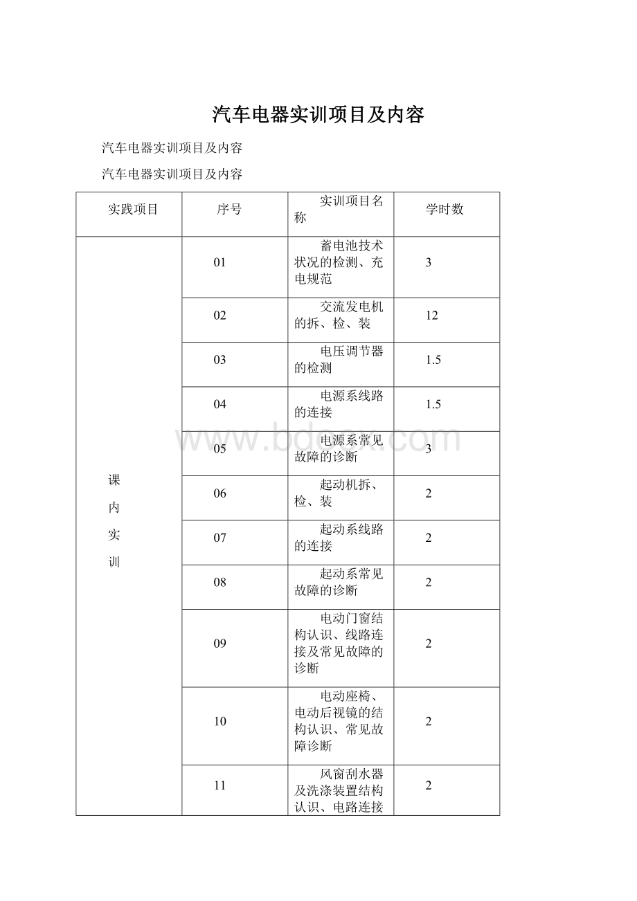 汽车电器实训项目及内容Word文档下载推荐.docx