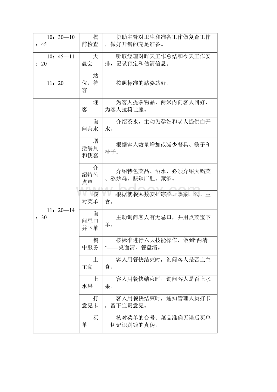 前厅岗位说明书00Word格式.docx_第3页