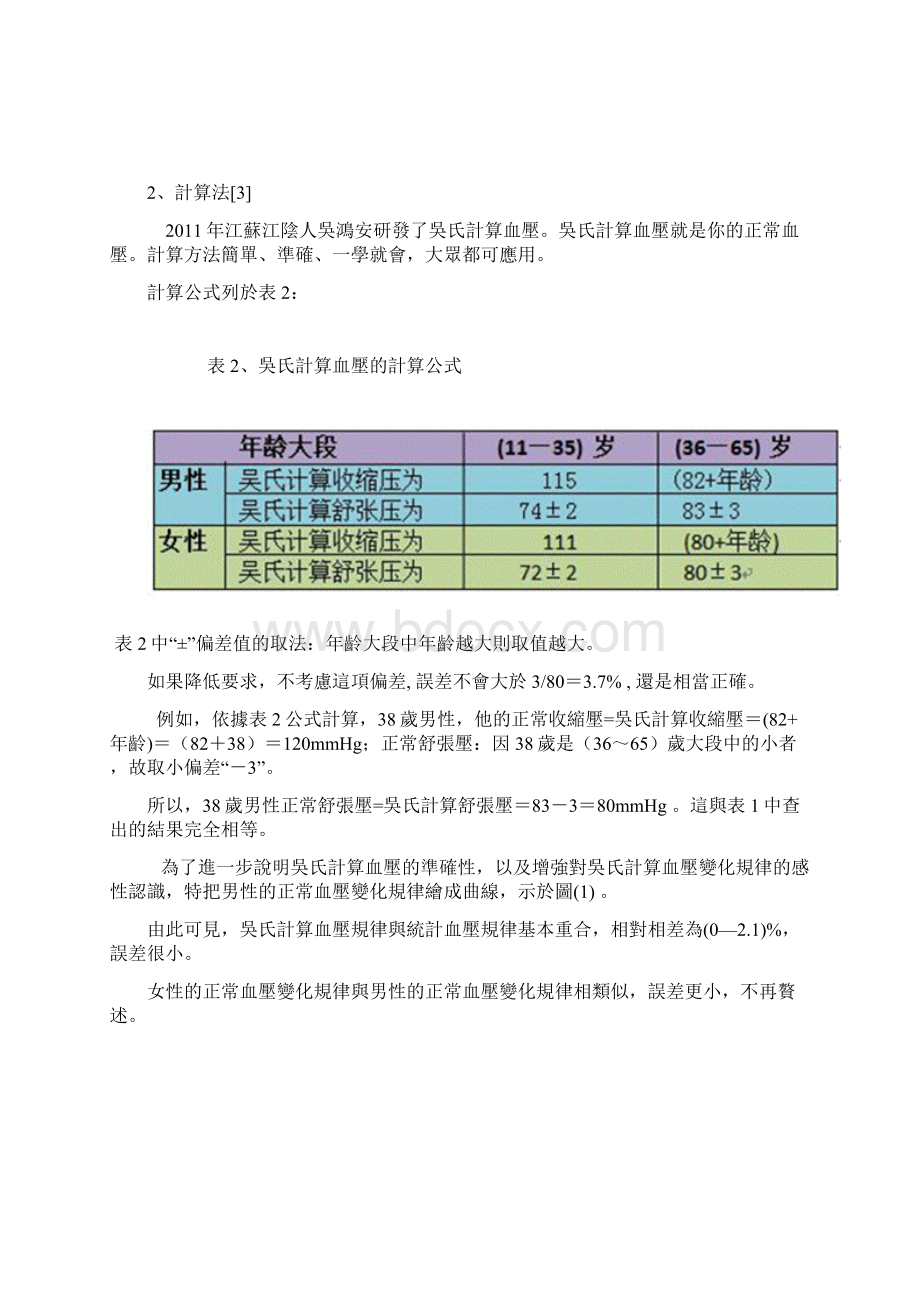 老年朋友你的正常血压年令+82.docx_第3页