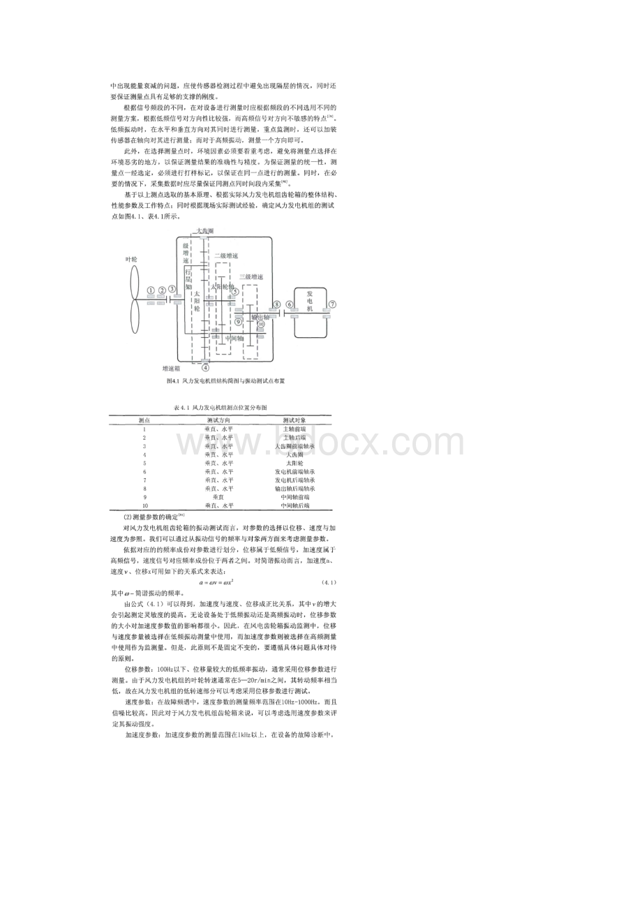 风力发电系统齿轮箱的测试技术Word格式.docx_第2页