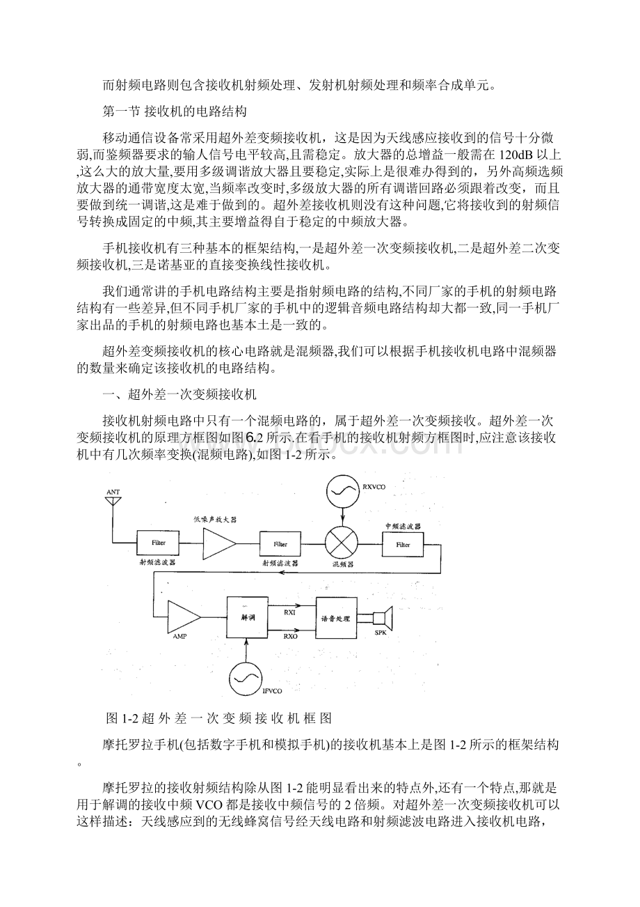 手机电路原理通俗易懂.docx_第2页