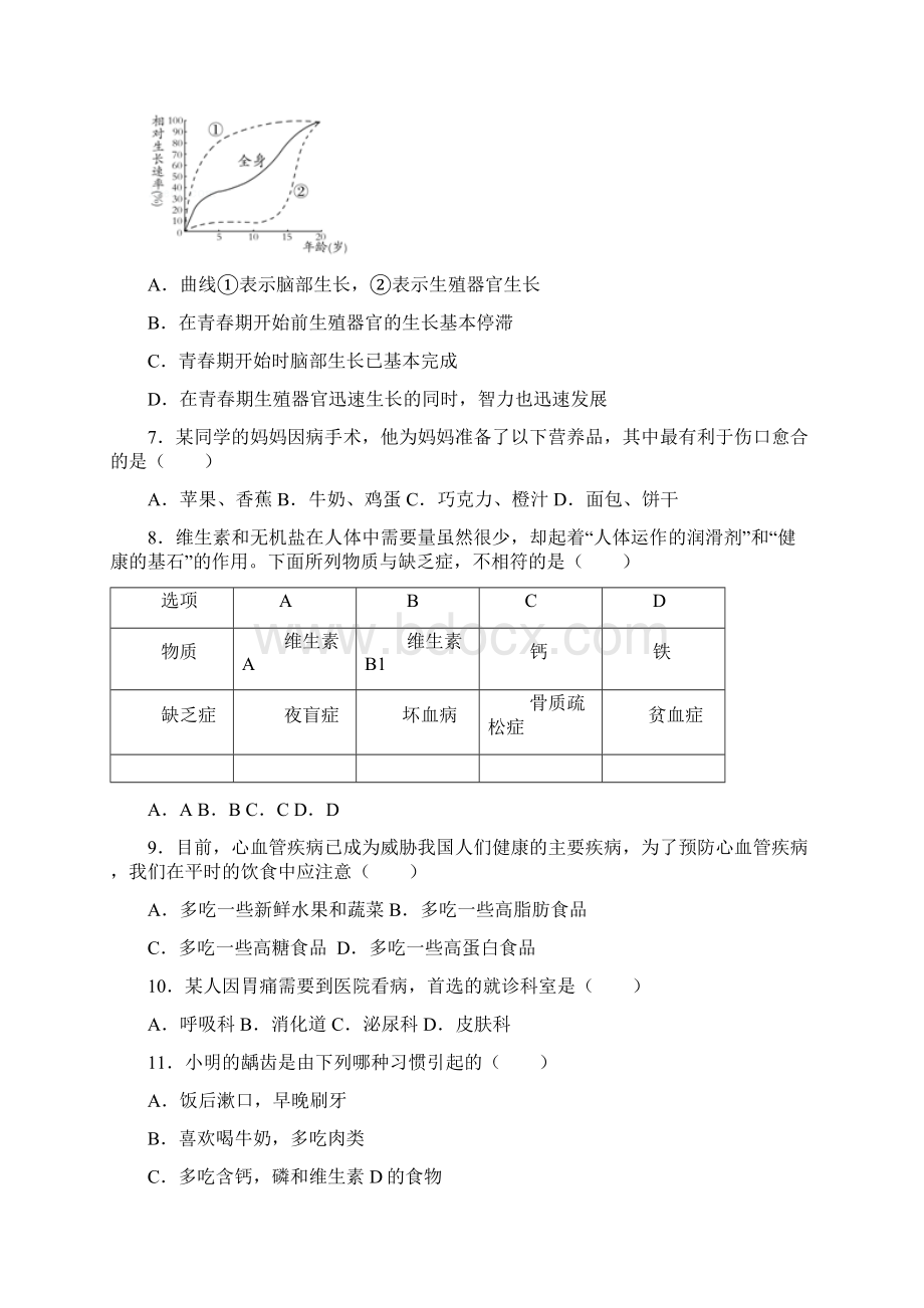 精品山东省临清市学年七年级《生物》下学期期中试题及答案文档格式.docx_第2页