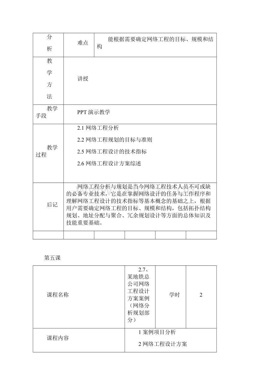 第2章网络工程设计分析与规划教案Word文档格式.docx_第2页