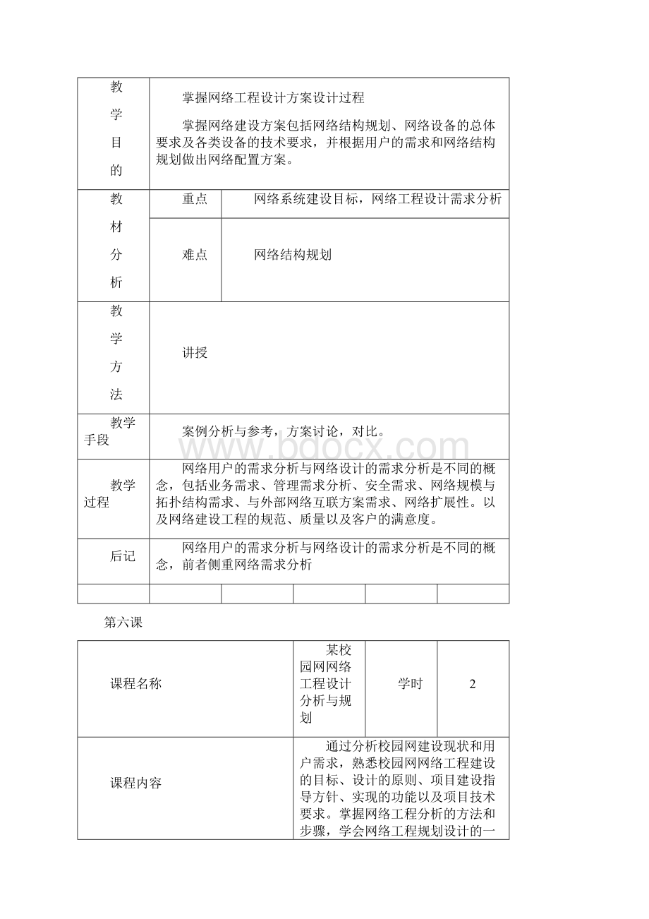 第2章网络工程设计分析与规划教案Word文档格式.docx_第3页