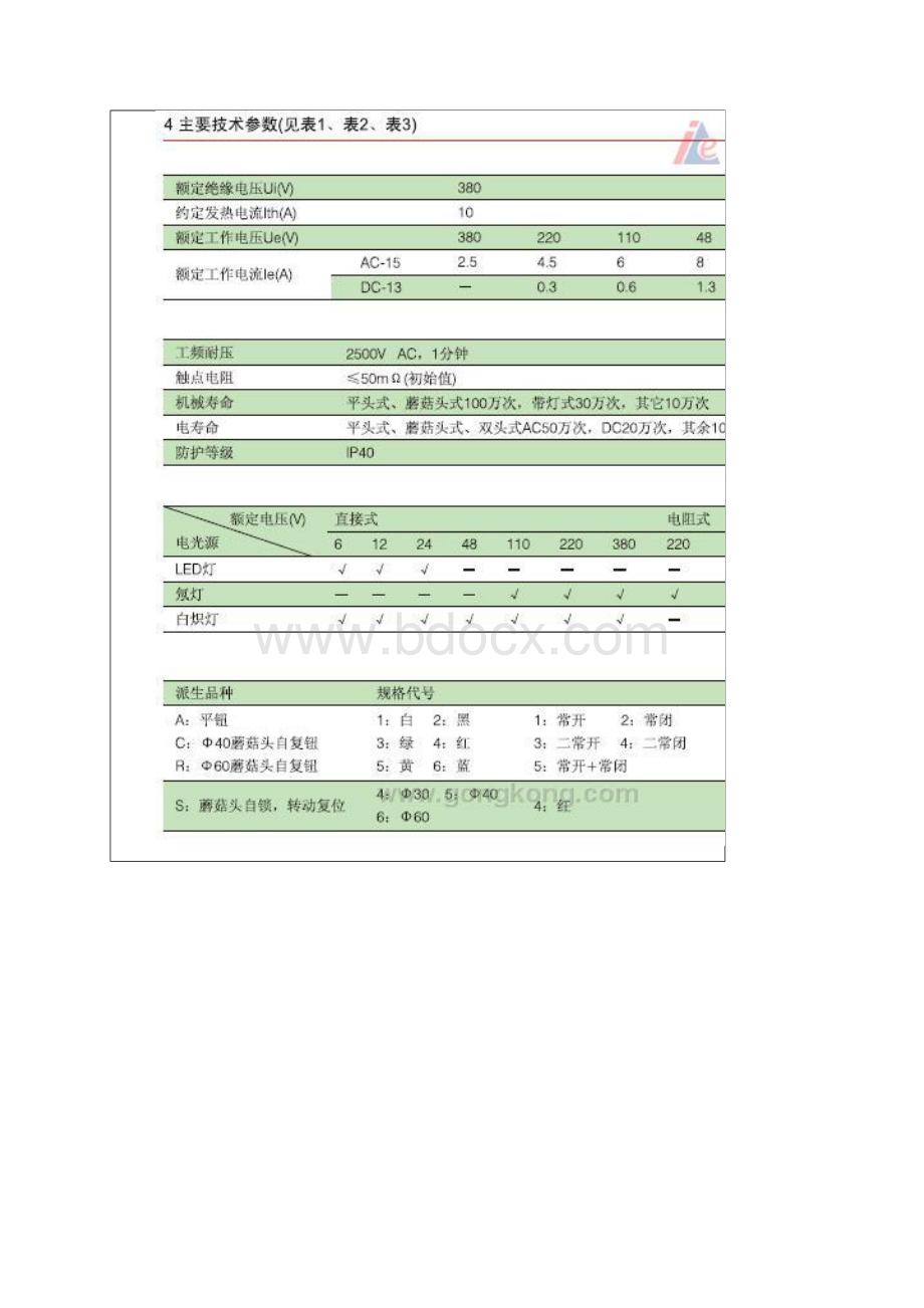 正泰NP2系列按钮开关.docx_第3页