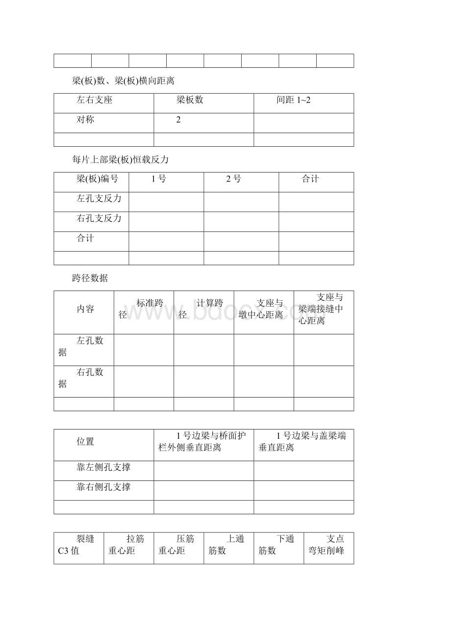 桥梁第1号桥墩盖梁计算书Word格式文档下载.docx_第3页