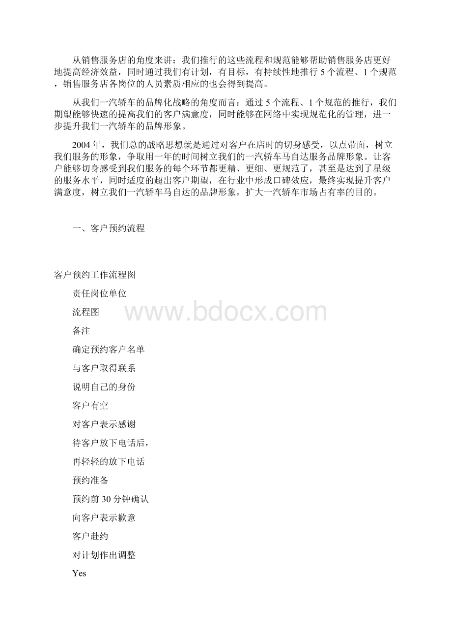 客户管理创造让客户满意的切身感受文档格式.docx_第2页