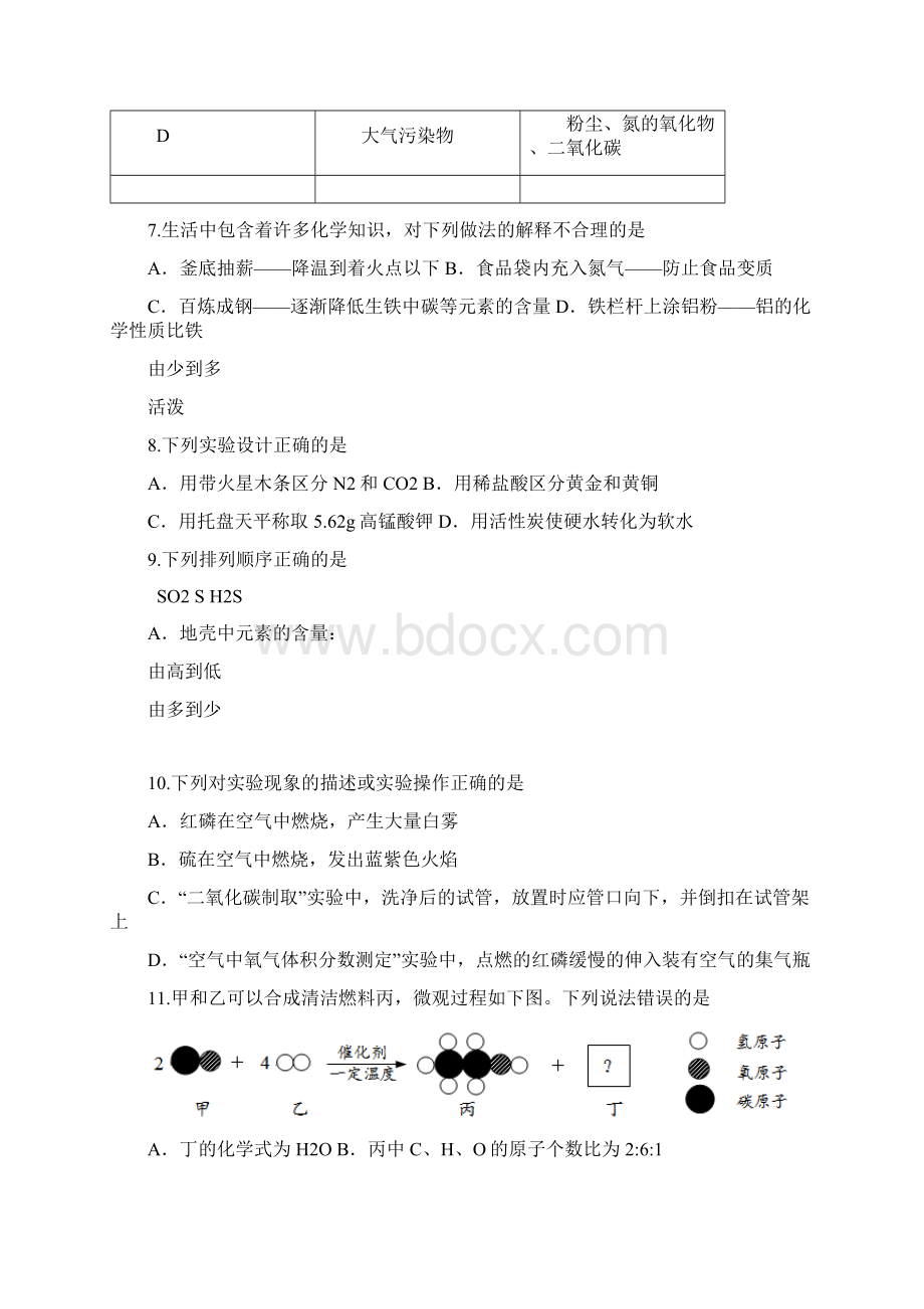 江苏省丹徒区实业实验学校届九年级月考化学试题附答案838875.docx_第2页