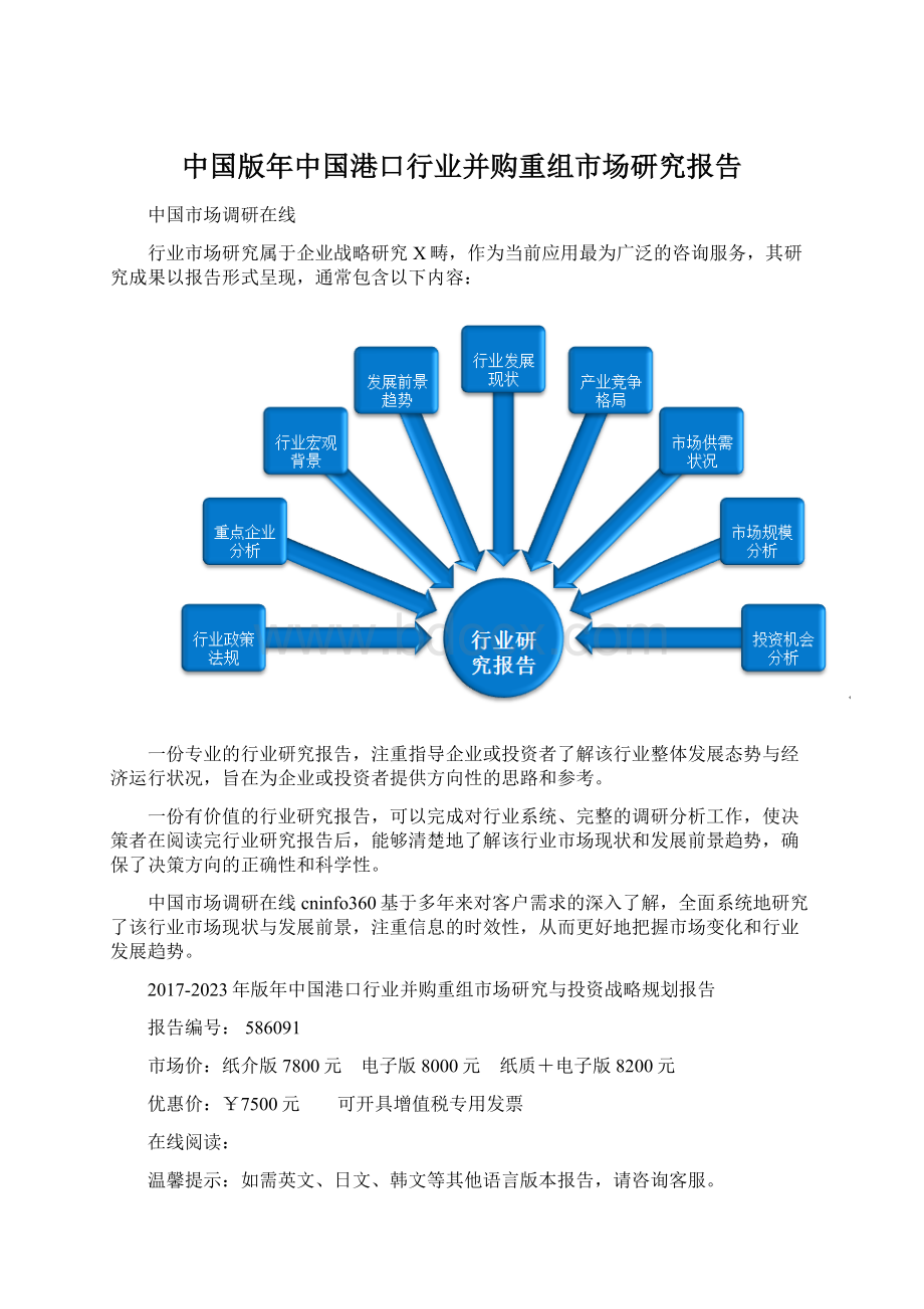 中国版年中国港口行业并购重组市场研究报告.docx_第1页