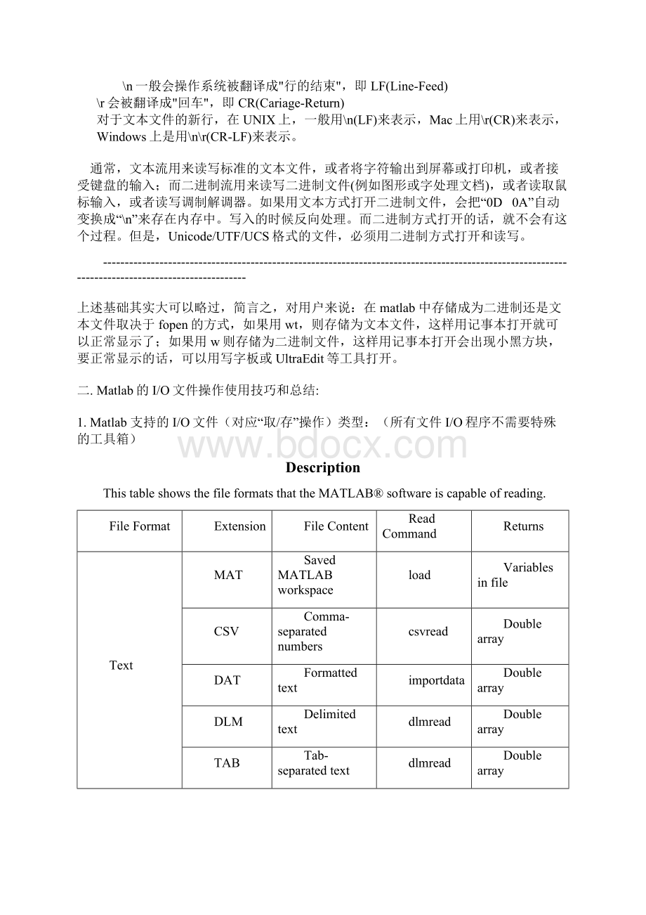 matlab与频谱分析.docx_第2页