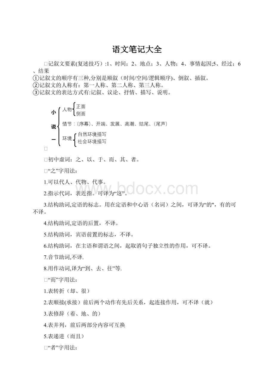 语文笔记大全Word文件下载.docx_第1页