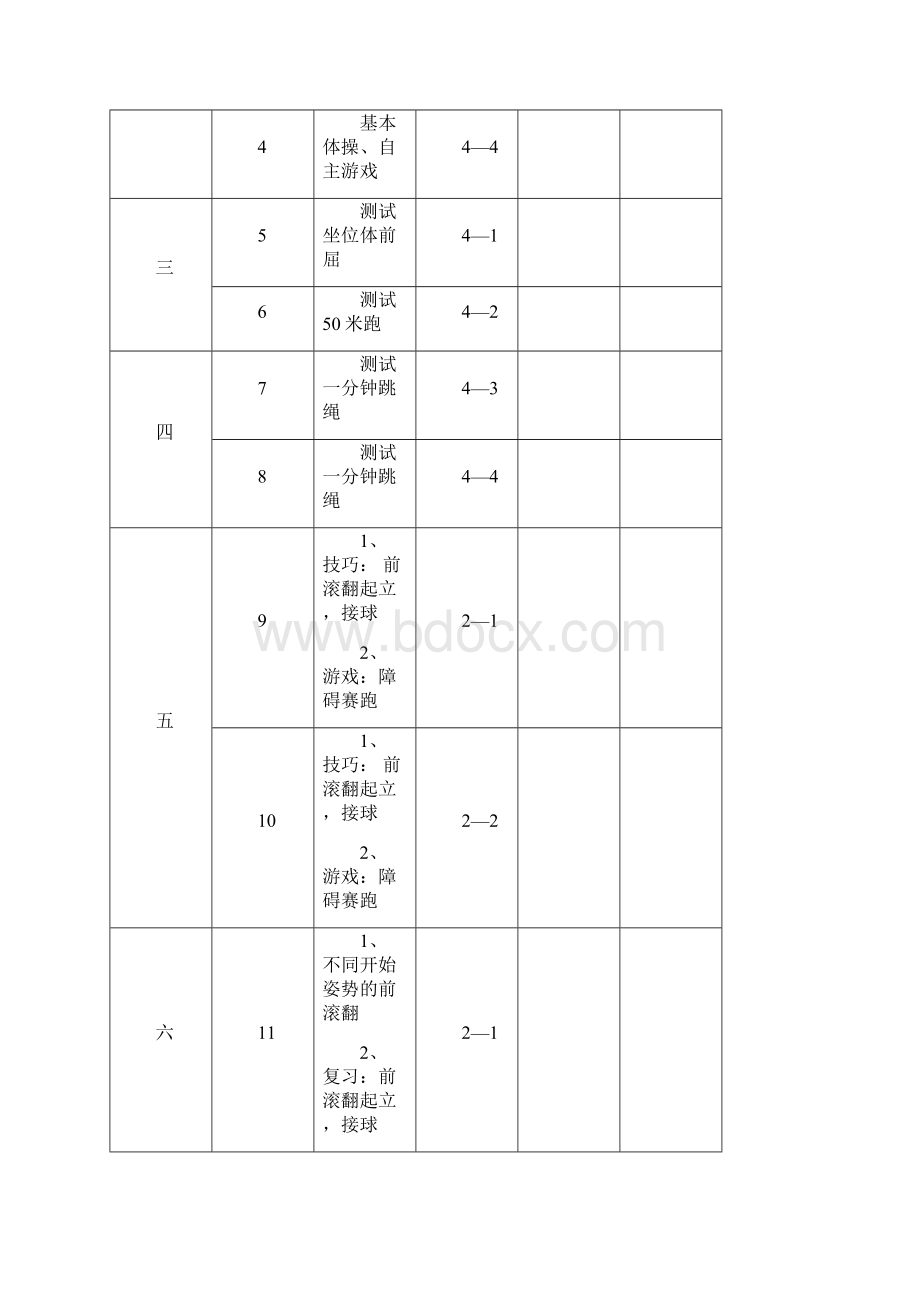 五年级体育上册教案.docx_第2页