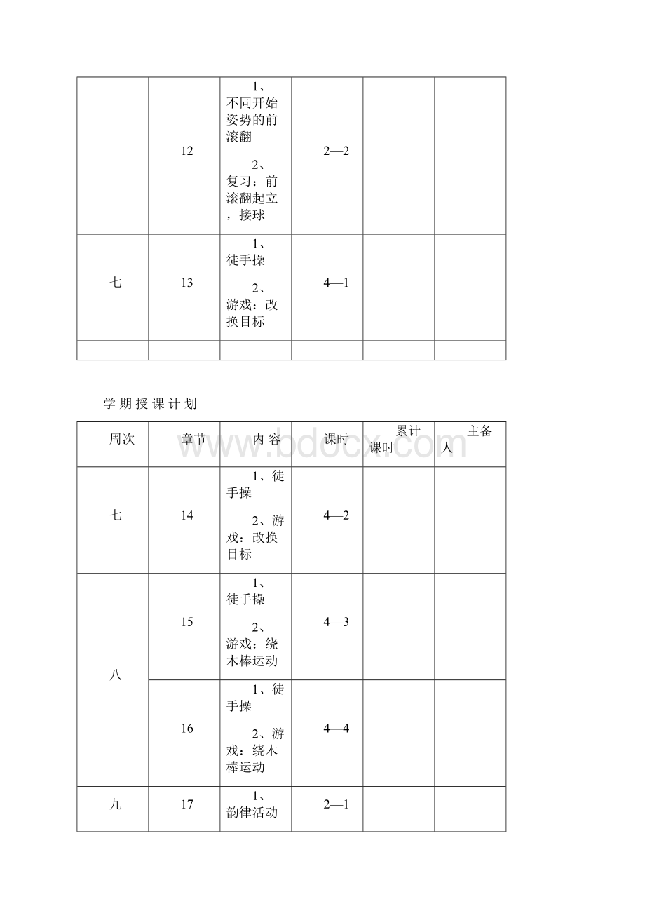 五年级体育上册教案.docx_第3页