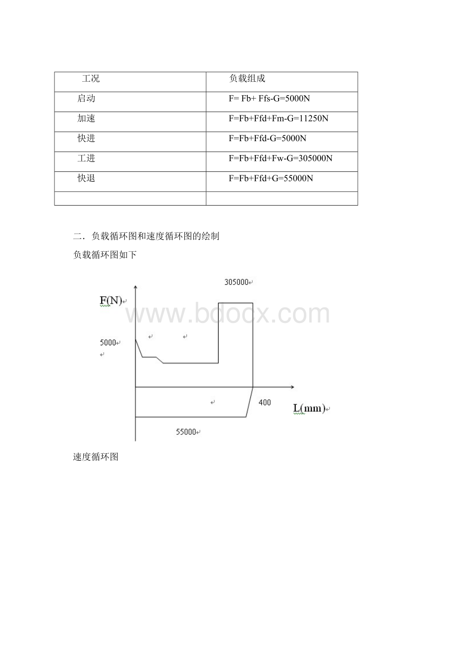 小型液压机液压系统设计Word格式.docx_第2页