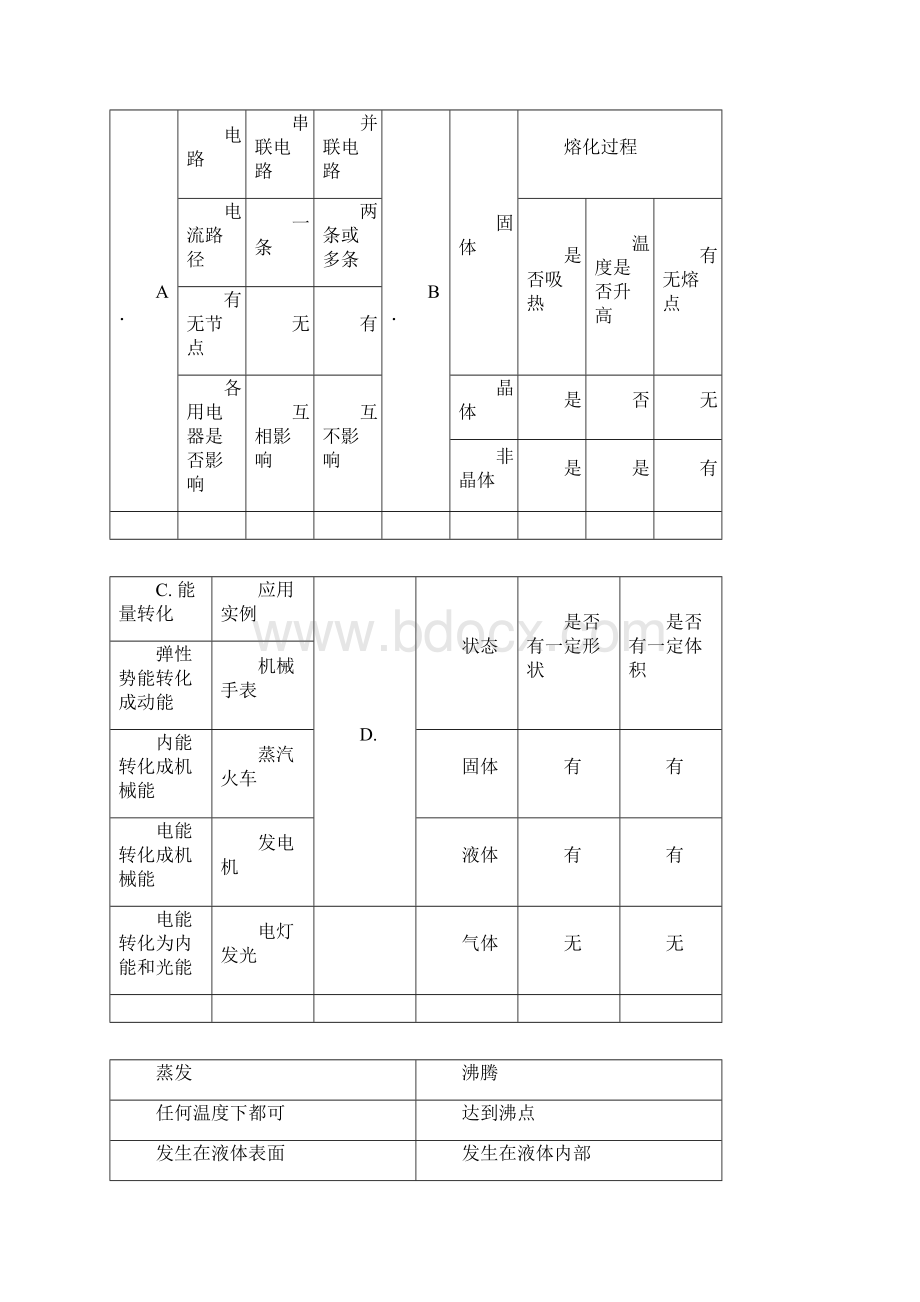 青岛市物理中考模拟及答案Word文档格式.docx_第3页