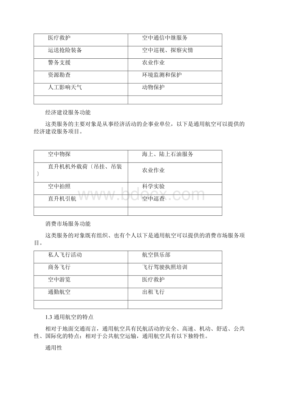 岳西通用机场建设项目可行性研究报告Word文件下载.docx_第2页