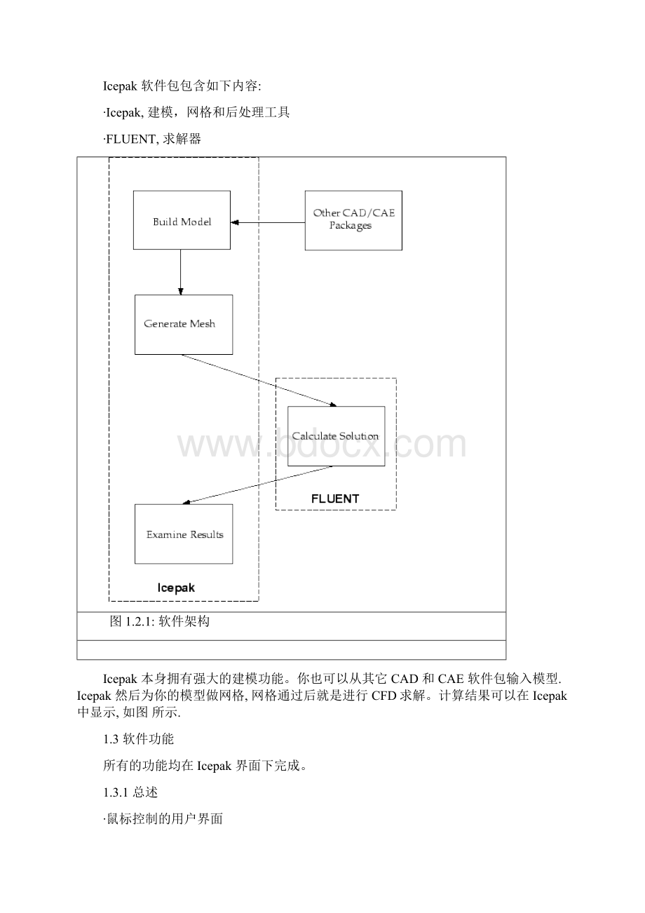 设置IcepakWord格式.docx_第2页