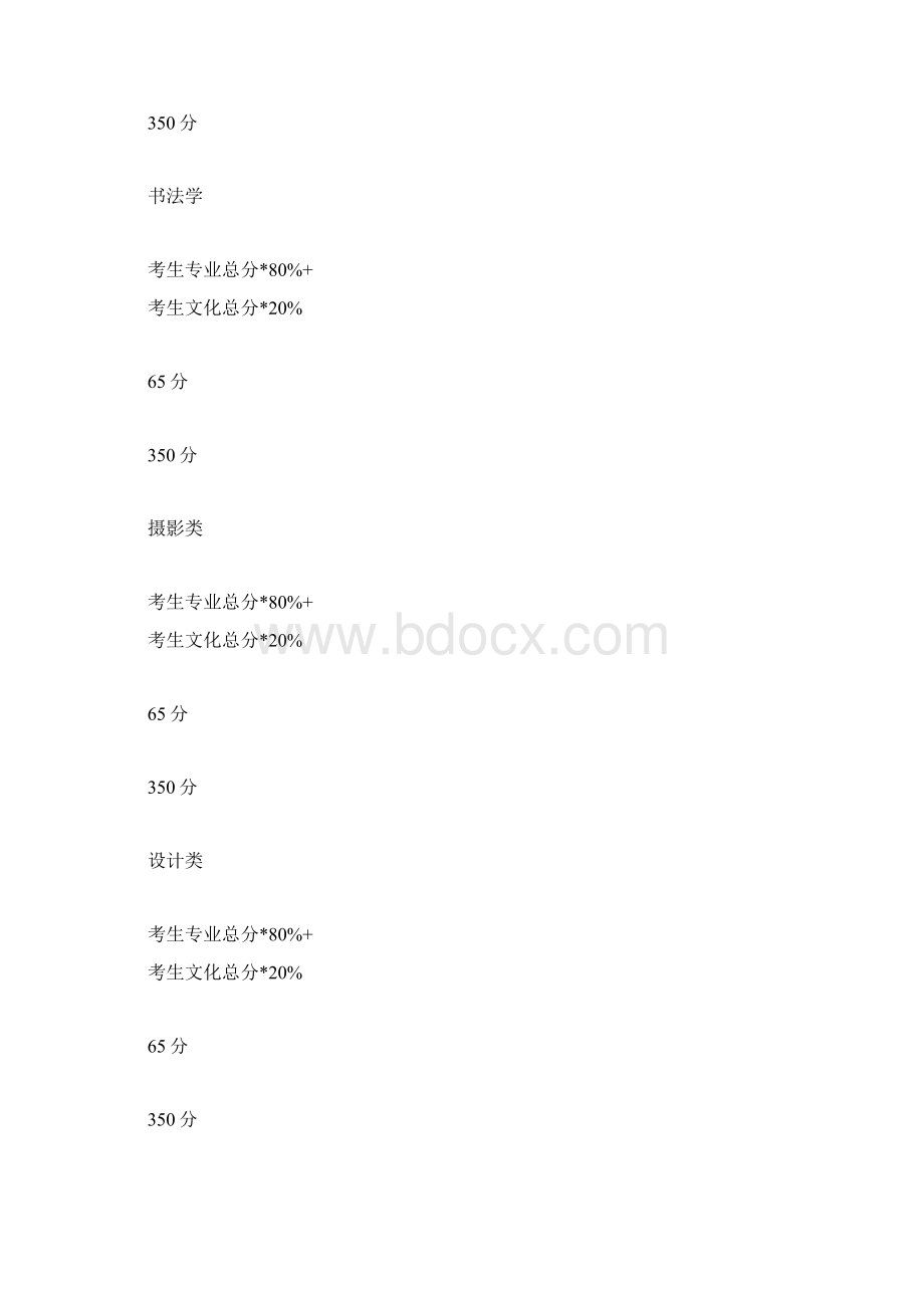 湖北美术学院录取分数线.docx_第2页