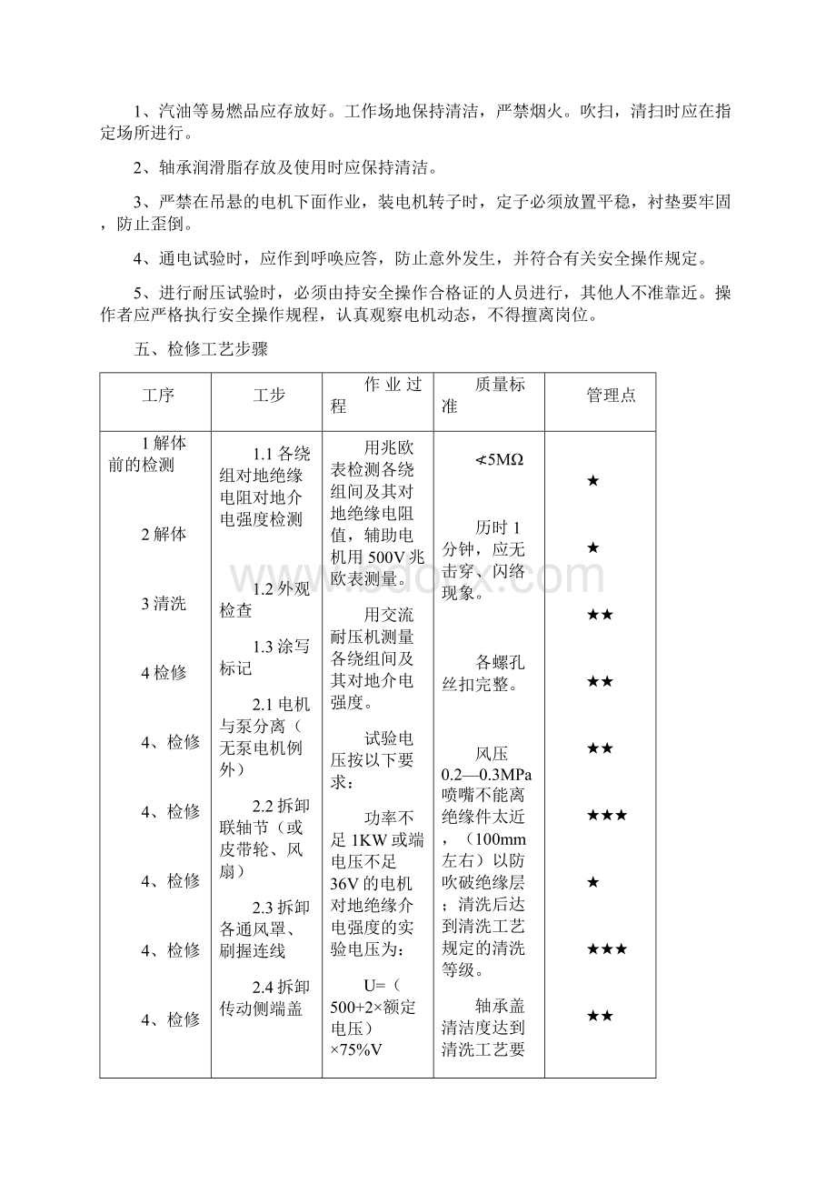 7辅助电机检修工艺要点.docx_第2页